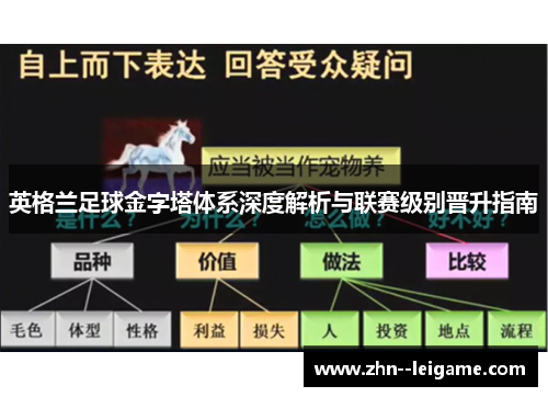 英格兰足球金字塔体系深度解析与联赛级别晋升指南 英格兰足球金字塔体系深度解析与联赛级别晋升指南