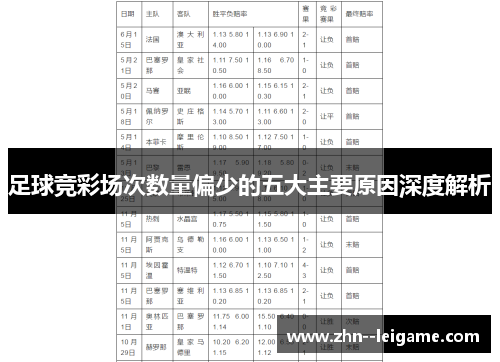 足球竞彩场次数量偏少的五大主要原因深度解析
