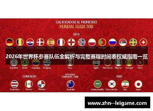 2026年世界杯参赛队伍全解析与完整赛程时间表权威指南一览