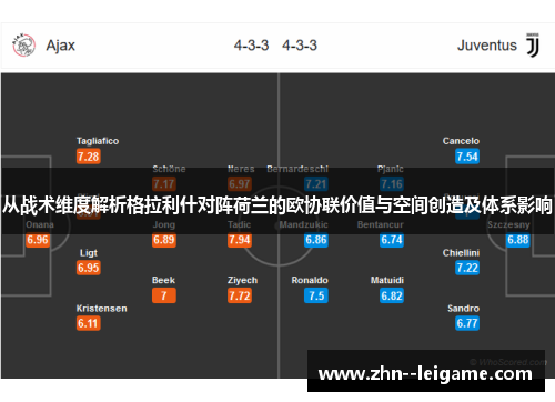 从战术维度解析格拉利什对阵荷兰的欧协联价值与空间创造及体系影响