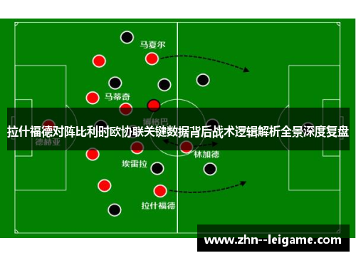 拉什福德对阵比利时欧协联关键数据背后战术逻辑解析全景深度复盘