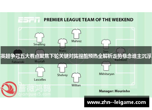 英超争冠五大看点聚焦下轮关键对阵提前预热全解析走势悬念谁主沉浮
