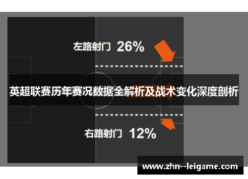 英超联赛历年赛况数据全解析及战术变化深度剖析