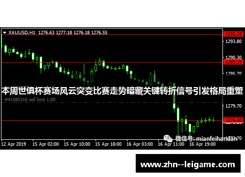 本周世俱杯赛场风云突变比赛走势暗藏关键转折信号引发格局重塑 本周世俱杯赛场风云突变比赛走势暗藏关键转折信号引发格局重塑